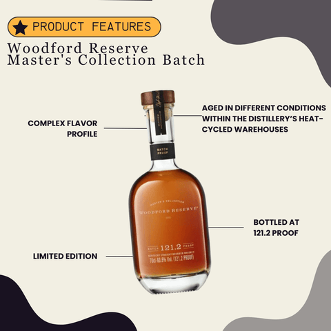 Woodford Reserve Master's Collection Batch Proof 121.2 700ml - Preet's Barrel