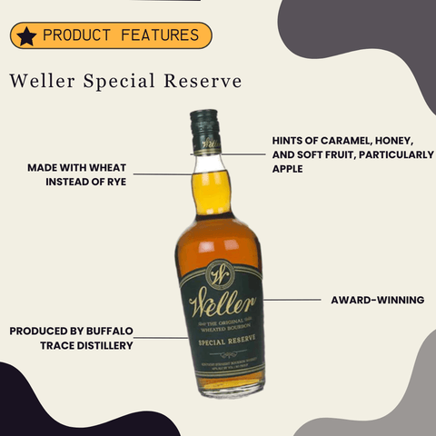 Weller Special Reserve 750ml - Preet's Barrel