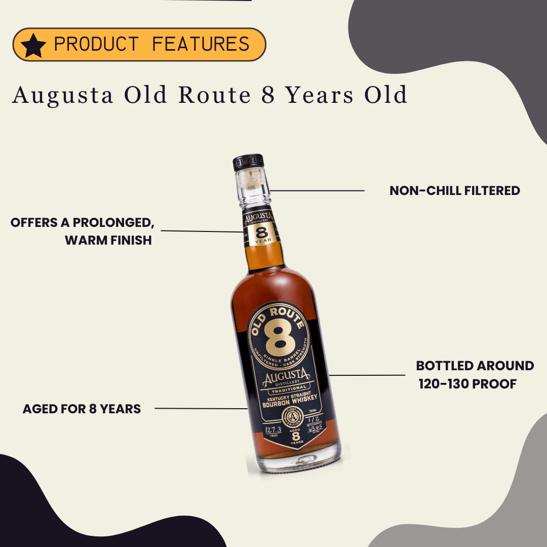 Augusta Buckner's Old Route 8 Years Old Cask Strength Bourbon 750ml - Preet's Barrel